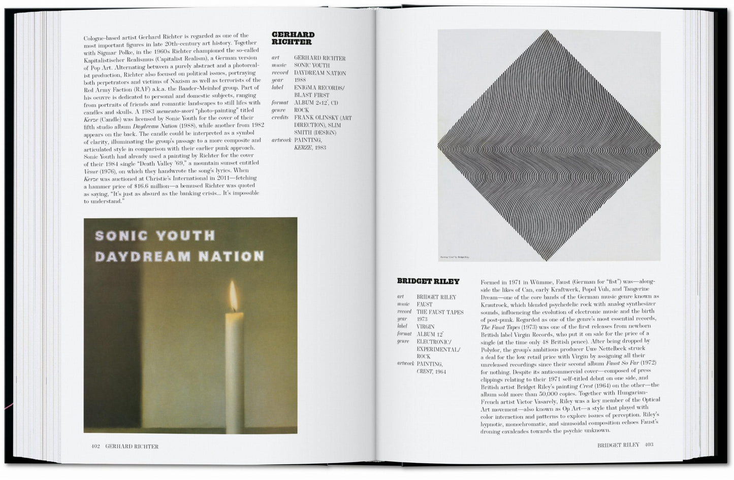 Art Record Covers. 40th Ed.