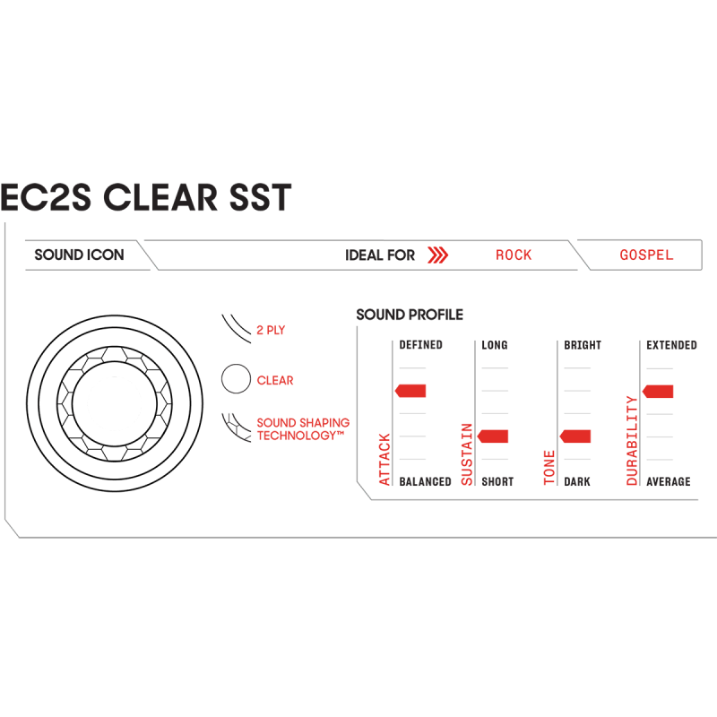 Pack Evans EC2S Clear Fusion 10/12/14 + HD Dry 14"